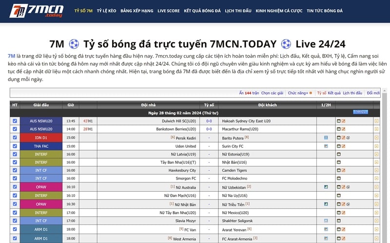 Giới thiệu phuketonlinenews.com có các chuyên mục hữu ích